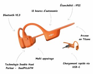SHOKZ Casque Bluetooth Openrun Pro 2 Orange