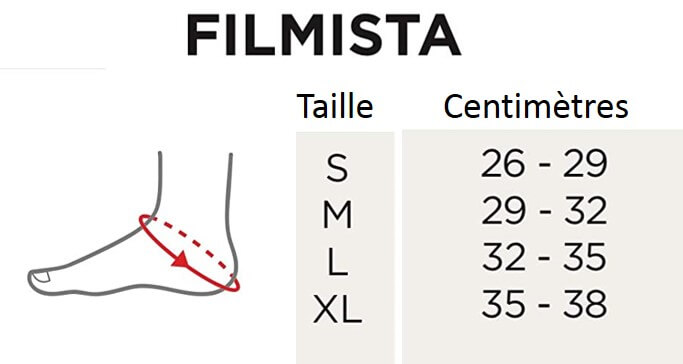 Filmista cheville Meudon Running Company