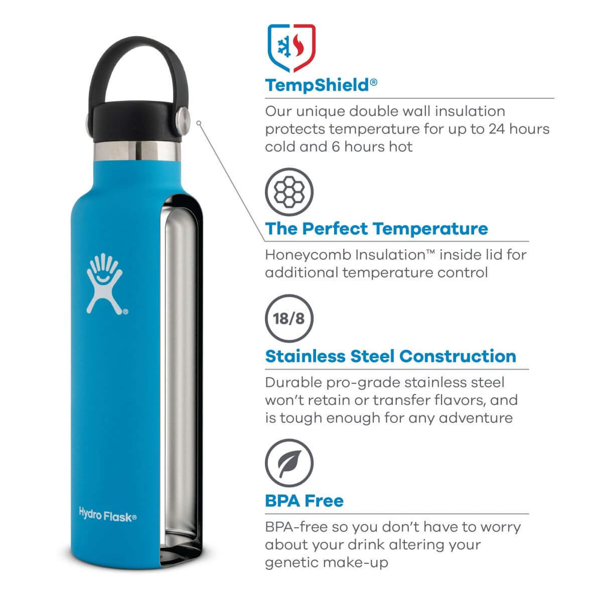 hydro-flask-technology-standard-mouth_76 hydroflask meudon running company