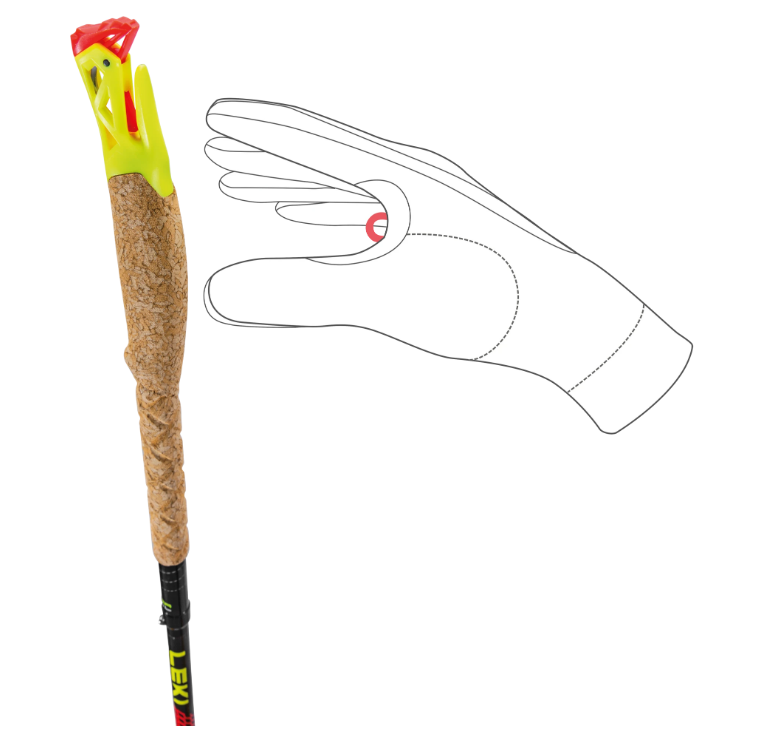 Leki Ultratrail FX One Carbon Meudon Running Company