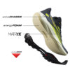 Salomon Genesis Meudon Running Company