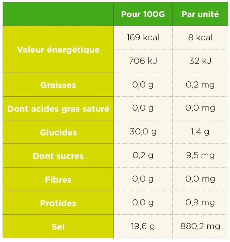 TA Electrolytes compo1 TA Electrolytes Meudon Running Company